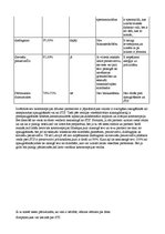 Referāts 'Kontracepcijas līdzekļi un izsargāšanās no grūtniecības', 14.