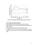 Referāts 'EDFA - Ramana pastiprinātāju kopīga realizācija', 12.
