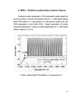 Referāts 'EDFA - Ramana pastiprinātāju kopīga realizācija', 13.