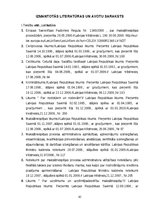 Diplomdarbs 'Fiziskās personas maksātnespējas process', 41.
