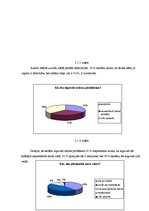 Referāts 'Daugavpils Valsts ģimnāzijas 10. un 11.klašu skolēnu attieksme pret savu redzi', 13.