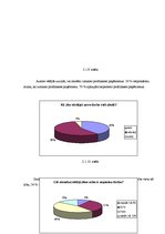 Referāts 'Daugavpils Valsts ģimnāzijas 10. un 11.klašu skolēnu attieksme pret savu redzi', 15.
