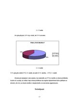 Referāts 'Daugavpils Valsts ģimnāzijas 10. un 11.klašu skolēnu attieksme pret savu redzi', 17.