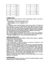 Konspekts 'Valsts obligātā sociālā apdrošināšana', 7.