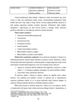 Referāts 'Uzņēmējdarbības vadīšanas ētikas problēmas un to risinājumi uzņēmumu "X" un "Y" ', 20.