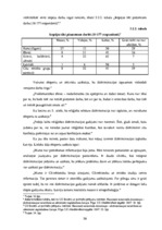 Referāts 'Uzņēmējdarbības vadīšanas ētikas problēmas un to risinājumi uzņēmumu "X" un "Y" ', 30.