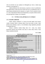 Referāts 'Uzņēmējdarbības vadīšanas ētikas problēmas un to risinājumi uzņēmumu "X" un "Y" ', 34.