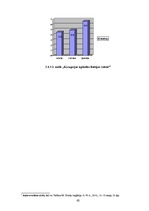 Referāts 'Uzņēmējdarbības vadīšanas ētikas problēmas un to risinājumi uzņēmumu "X" un "Y" ', 42.