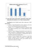 Referāts 'Uzņēmējdarbības vadīšanas ētikas problēmas un to risinājumi uzņēmumu "X" un "Y" ', 53.