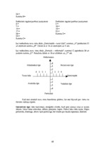 Referāts 'Uzņēmējdarbības vadīšanas ētikas problēmas un to risinājumi uzņēmumu "X" un "Y" ', 68.