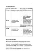 Referāts 'Skalas - to veidošana, klasifikācija un pielietojums', 4.