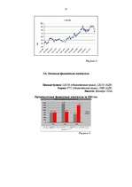 Referāts 'Дивидендная политика', 37.