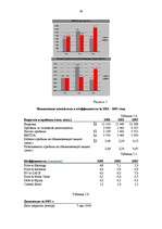 Referāts 'Дивидендная политика', 38.