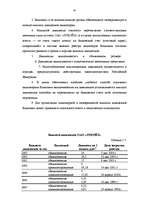 Referāts 'Дивидендная политика', 42.