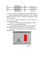 Referāts 'Дивидендная политика', 43.