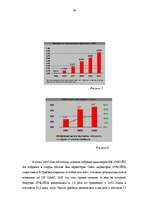 Referāts 'Дивидендная политика', 44.