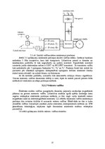 Referāts 'Asinhronās piedziņas ātruma regulēšana', 17.