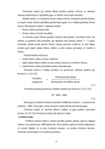 Diplomdarbs 'SIA "LBK Invest" saimnieciskās darbības analīze un pilveidošanas virzieni.', 15.