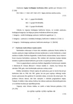 Diplomdarbs 'SIA "LBK Invest" saimnieciskās darbības analīze un pilveidošanas virzieni.', 27.