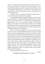 Diplomdarbs 'SIA "LBK Invest" saimnieciskās darbības analīze un pilveidošanas virzieni.', 39.