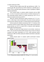 Diplomdarbs 'SIA "LBK Invest" saimnieciskās darbības analīze un pilveidošanas virzieni.', 59.