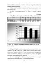 Diplomdarbs 'SIA "LBK Invest" saimnieciskās darbības analīze un pilveidošanas virzieni.', 74.