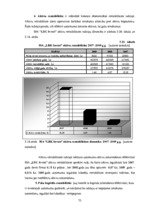 Diplomdarbs 'SIA "LBK Invest" saimnieciskās darbības analīze un pilveidošanas virzieni.', 75.