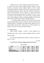 Diplomdarbs 'SIA "LBK Invest" saimnieciskās darbības analīze un pilveidošanas virzieni.', 78.