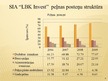 Diplomdarbs 'SIA "LBK Invest" saimnieciskās darbības analīze un pilveidošanas virzieni.', 106.