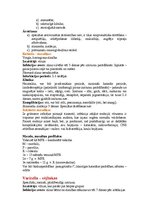 Konspekts 'Pediatrija', 28.