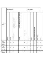 Referāts 'Nelegālā alkohola apkarošana Latvijā', 15.