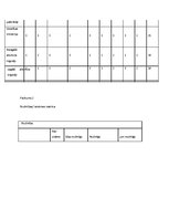 Referāts 'Nelegālā alkohola apkarošana Latvijā', 16.