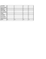 Referāts 'Nelegālā alkohola apkarošana Latvijā', 18.