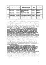 Referāts 'Īpaši aizsargājamās dabas teritorijas Tukuma rajonā un to apsaimniekošanas probl', 12.