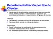 Prezentācija 'Conceptos básicos de administracion', 24.