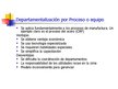 Prezentācija 'Conceptos básicos de administracion', 26.