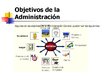 Prezentācija 'Conceptos básicos de administracion', 34.