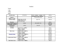 Paraugs 'Ekskursija jauniešu deju kolektīvam', 15.