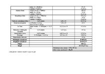 Paraugs 'Ekskursija jauniešu deju kolektīvam', 16.