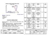 Konspekts 'Kvalitātes novērtēšana', 4.