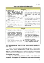 Diplomdarbs 'Nodokļu sistēma Latvijā un Eiropas Savienības valstīs', 11.