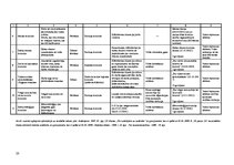Diplomdarbs 'Nodokļu sistēma Latvijā un Eiropas Savienības valstīs', 20.