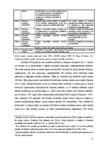 Diplomdarbs 'Nodokļu sistēma Latvijā un Eiropas Savienības valstīs', 25.