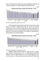 Diplomdarbs 'Nodokļu sistēma Latvijā un Eiropas Savienības valstīs', 29.