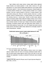 Diplomdarbs 'Nodokļu sistēma Latvijā un Eiropas Savienības valstīs', 40.