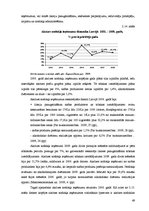 Diplomdarbs 'Nodokļu sistēma Latvijā un Eiropas Savienības valstīs', 49.