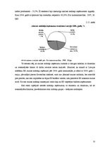 Diplomdarbs 'Nodokļu sistēma Latvijā un Eiropas Savienības valstīs', 50.