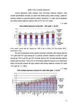 Diplomdarbs 'Nodokļu sistēma Latvijā un Eiropas Savienības valstīs', 51.