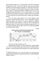 Diplomdarbs 'Nodokļu sistēma Latvijā un Eiropas Savienības valstīs', 59.