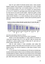 Diplomdarbs 'Nodokļu sistēma Latvijā un Eiropas Savienības valstīs', 62.